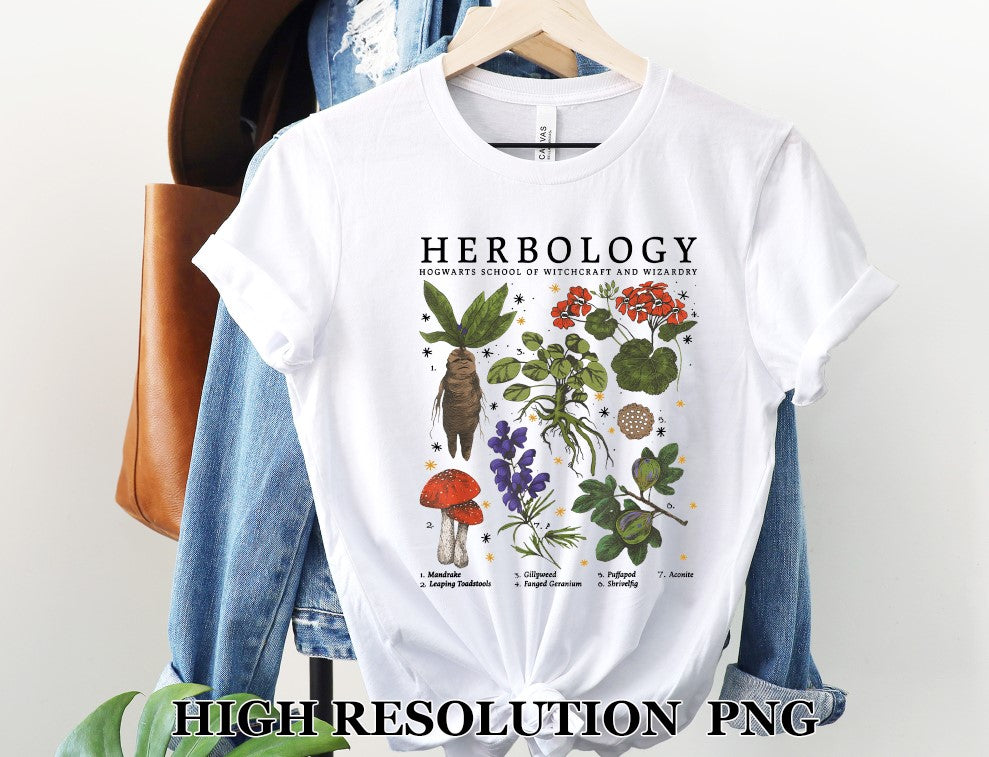 HP Herbology PNG